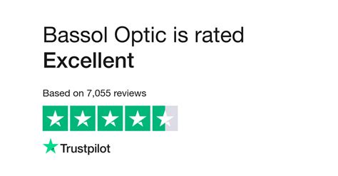 bassol optic review